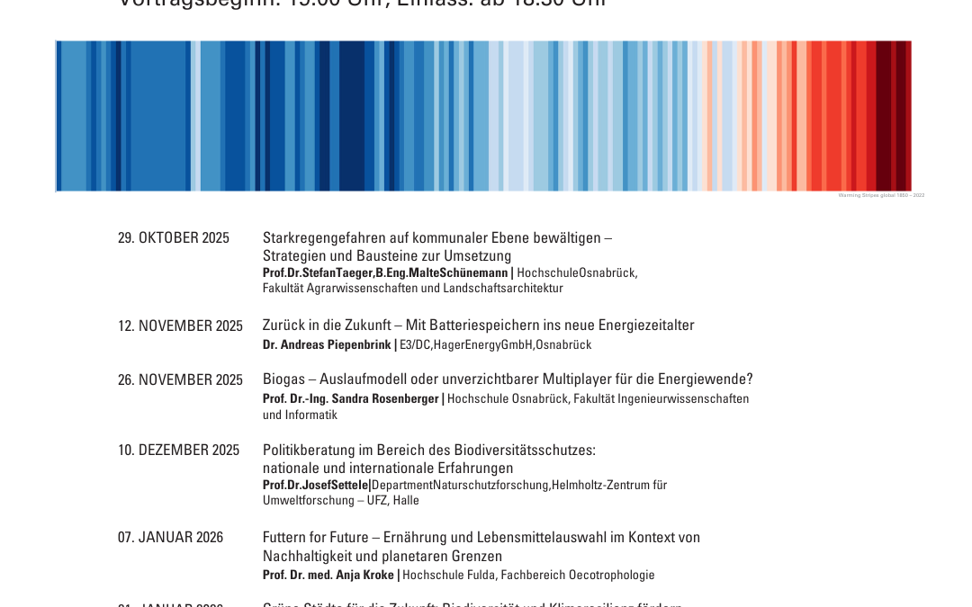 Vortragsreihe der Scientists for Future Osnabrück startet am 29. Oktober